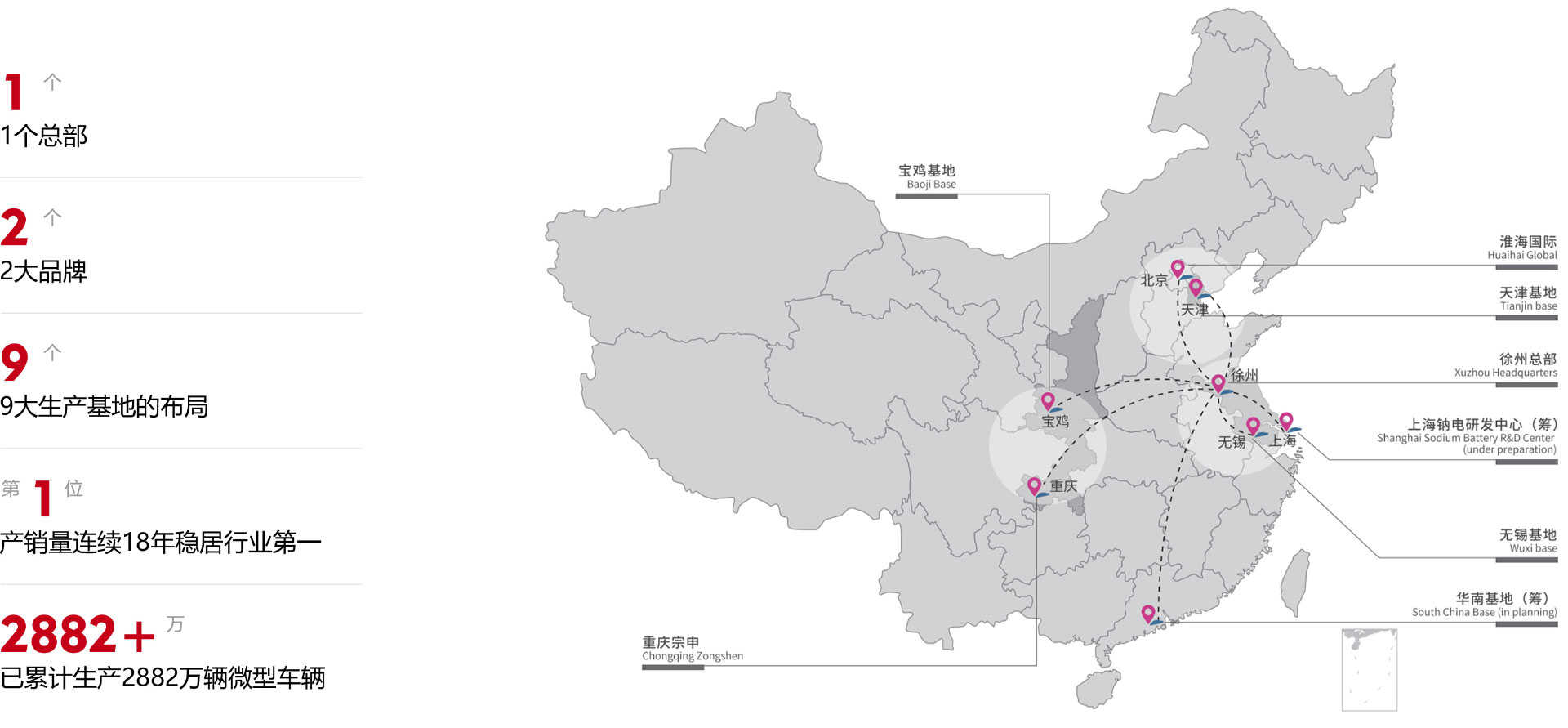 未问题-2 未问题-2